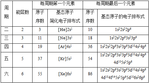 著名化学名著《现代农药化学》