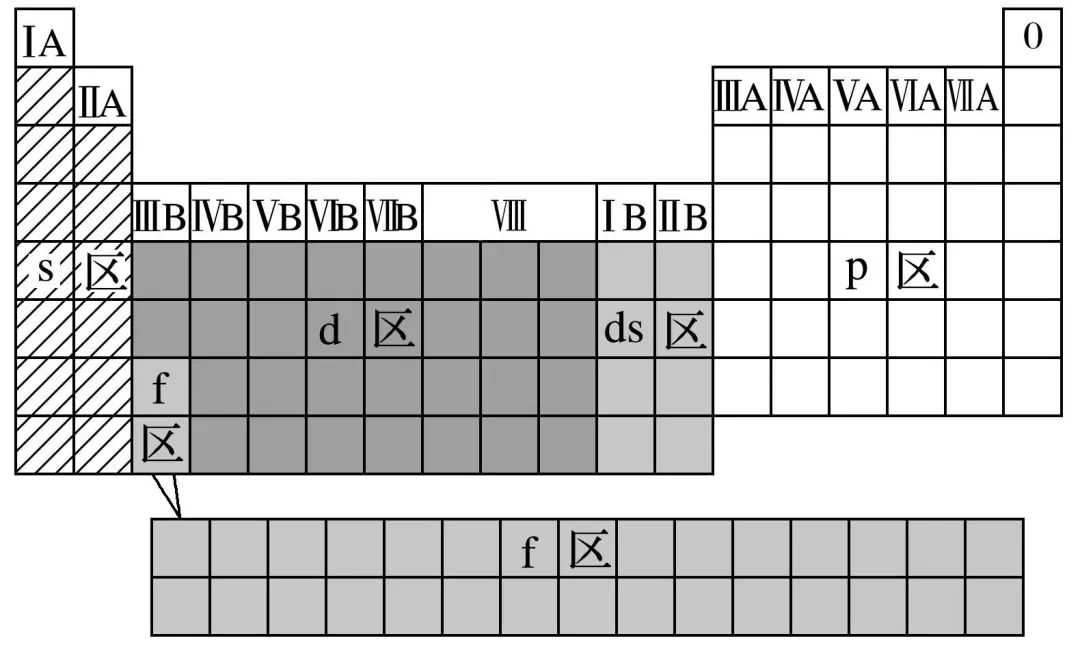 著名化学名著《现代农药化学》