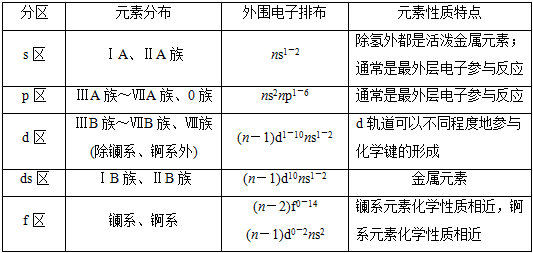 著名化学名著《现代农药化学》