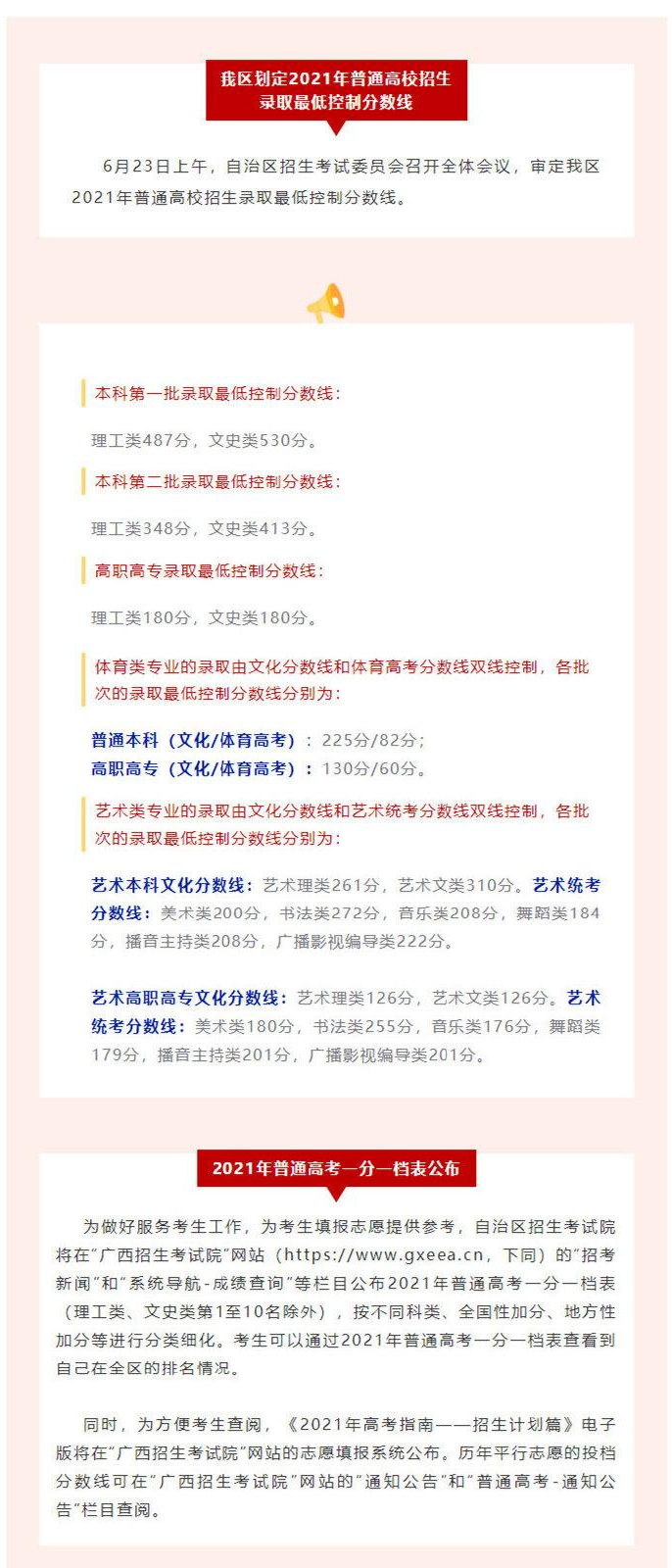 1654483276887530.jpg 广西2021.jpg