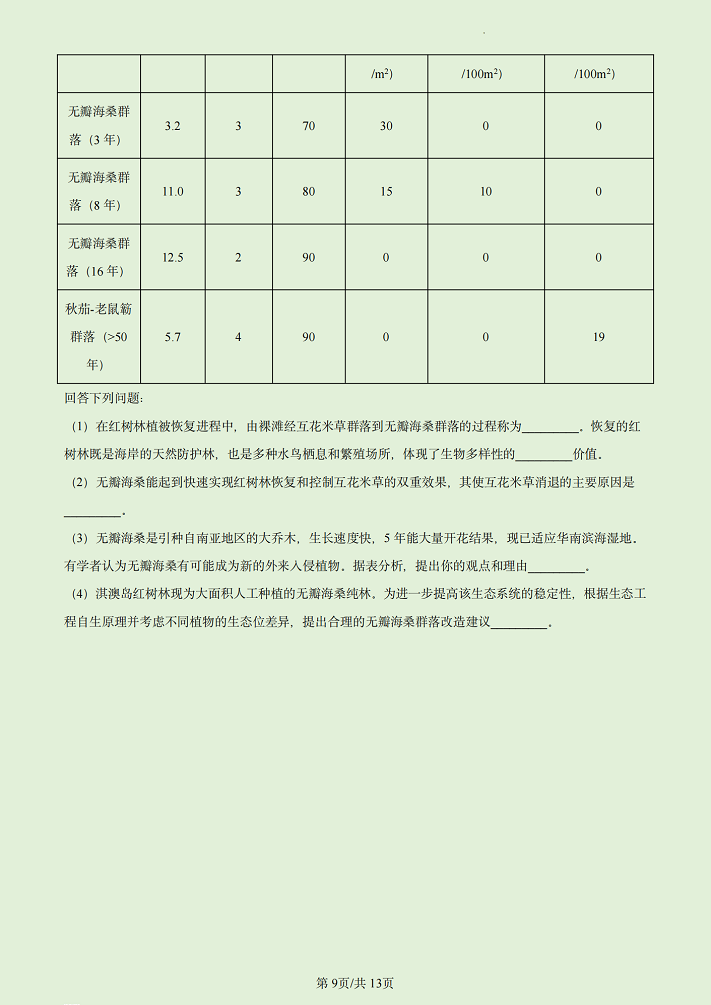 1686734261783332.png 2023高考广东生物试卷及答案解析